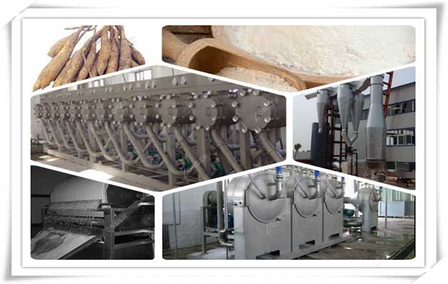 starch production line